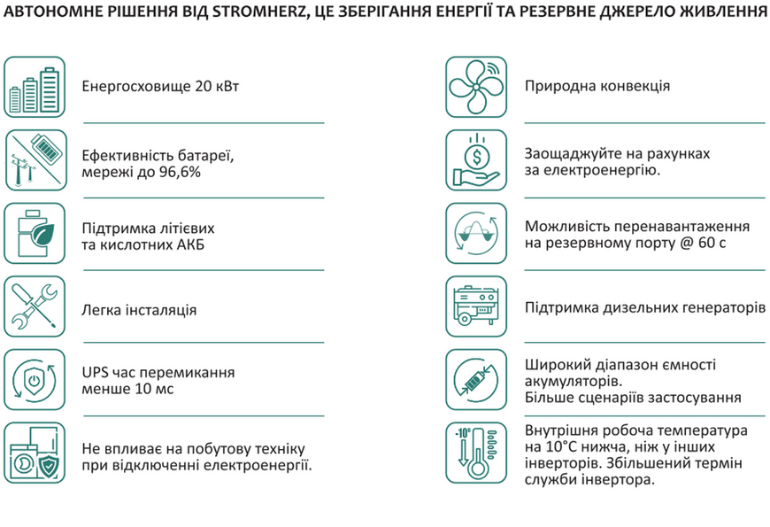 Гібридний низьковольтний інвертор Stromherz S-8K-1P LV-UA 2116560 фото