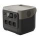 Зарядна станція EcoFlow RIVER 2 Pro (768 Вт&middot;год) RIVER2PRO фото 5