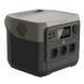 Зарядна станція EcoFlow RIVER 2 Pro (768 Вт&middot;год) RIVER2PRO фото 8