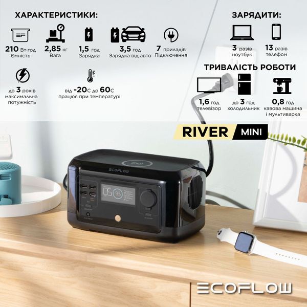 Зарядна станція EcoFlow RIVER mini (210 Вт·г) RIVERMINI фото